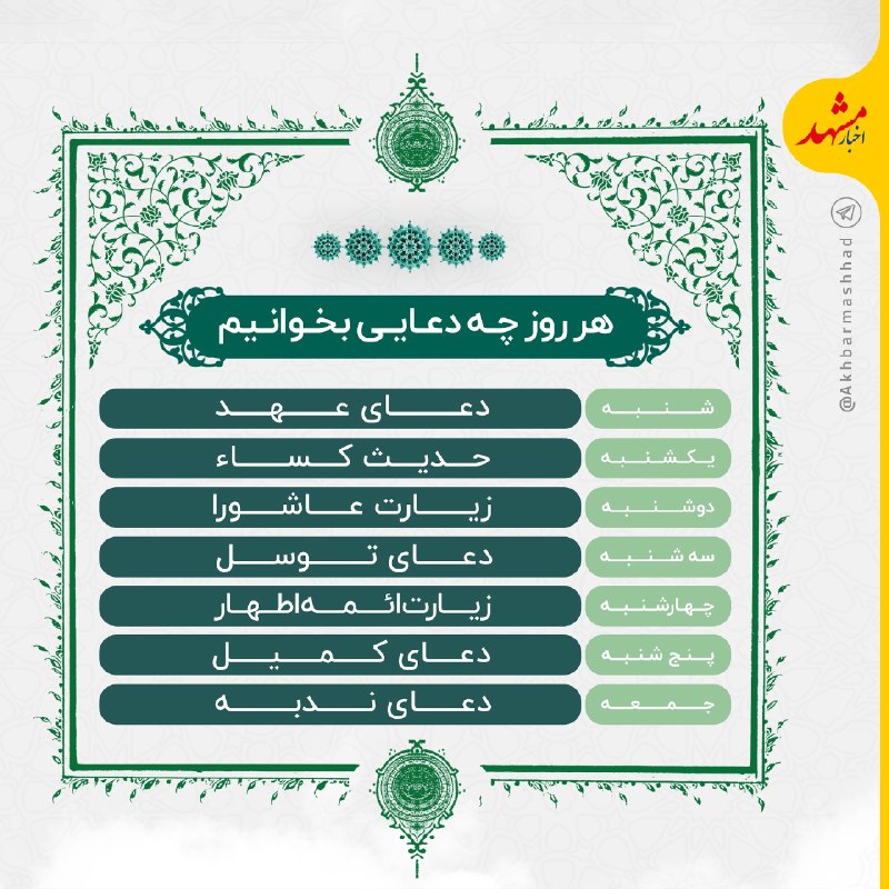 هر روز چه دعایی بخوانیم؟ راهنمای کامل دعاهای هر روز هفته از شنبه تا جمعه
