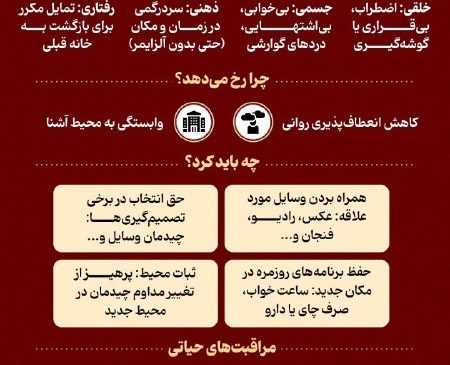 شوک جابه‌جایی در سالمندان: آشنایی با سندرم استرس انتقال به محیط جدید